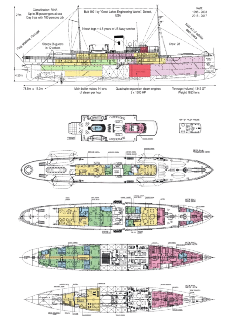 Deck plan SS Delphine